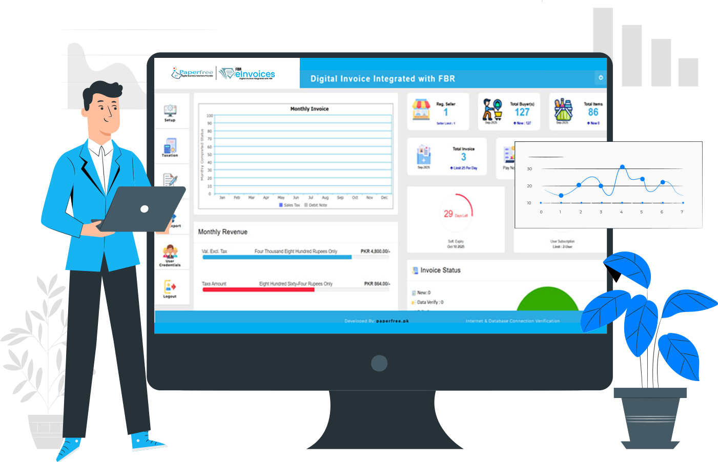 FBR Digital Invoicing Software